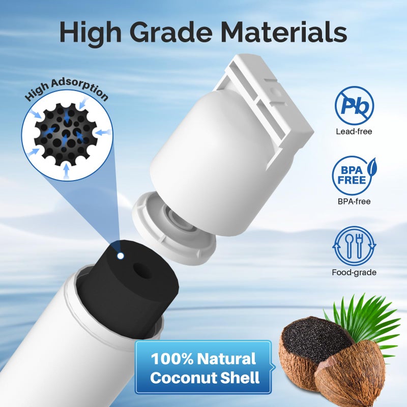ICEPURE 4396508 Refrigerator Water Filter Compatible with Whirlpool 4396508, 4396510, Filter 5, EDR5RXD1, NL240V, WFL400, LC400V, 4392857, RWF0500A 1PACK - Image 5